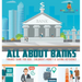 All about Banks - Finance Bank for Kids Children's Money & Saving Reference