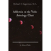 Addiction in the Vedic Astrology Chart: An Advanced Study