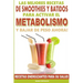 Las Mejores Recetas de Smoothies y Batidos Para Activar el Metabolismo Para Bajar de Peso Ahora: Recetas Energizantes Para su Salud