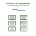 An Easy Step By Step Bookkeeping Guide For Use With QuickBooks, 2009, 2008 or 2007