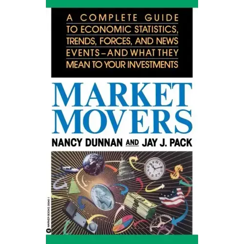 Market Movers