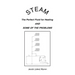 Steam: The Perfect Fluid for Heating and Some of the Problems