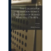 The College of Hampden-Sidney. Calendar of Board Minutes, 1776-1876 ..; 1776-1876