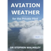 Aviation Weather for the Private Pilot
