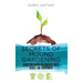 Secrets of Mound Gardening: Harnessing Nature for Healthier Fruits, Veggies, and Environment
