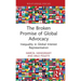 The Broken Promise of Global Advocacy: Inequality in Global Interest Representation