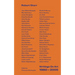 Writings on Art 1980-2005: By Robert Storr