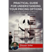 Practical Guide to Understanding Your Pricing Options: Price Your Product or Service for Strategic Objectives