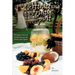 Attracting the Fruits of the Spirit