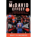 The McDavid Effect: Connor McDavid and the New Hope for Hockey