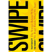 Swipe: The Science Behind Why We Don't Finish What We Start