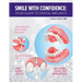 Smile with confidence: Your guide to dental implants