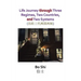 Life Journey Through Three Regimes, Two Countries and Two Systems
