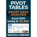 Excel 2013 Pivot Tables: Including the "Data Model" Smart Data Analysis