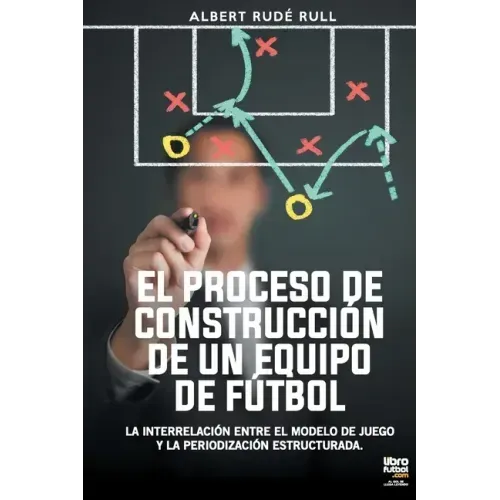 El Proceso de Construcción de Un Equipo de Fútbol