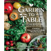 Garden to Table Cookbook: A Guide to Preserving and Cooking What You Grow
