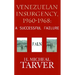 Venezuelan Insurgency, 1960-1968: A Successful Failure