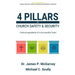 4 Pillars of Church Safety & Security: Critical Ingredients of a Successful Team