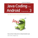 Java Coding with Android Programming 3: Android API Beginner 1