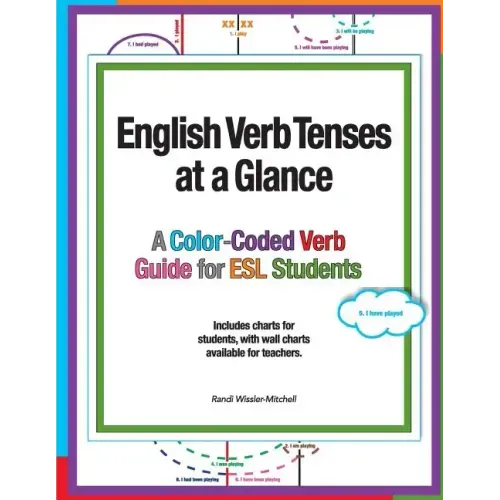 English Verb Tenses at a Glance: A Color-Coded Verb Guide for ESL Students