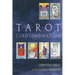 Tarot Card Combinations