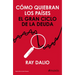 Cómo Quiebran Los Países: El Gran Ciclo de la Deuda / How Countries Go Broke