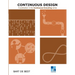 DevOps Continuous Design: A publication in the Continuous Everything series