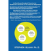 Unified SuperStandard Theories for Quaternion Universes & The Octonion Megaverse