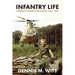Infantry Life: Vietnam's Central Highlands, 1966 - 1967