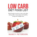 Low Carb Diet Food List: Best Foods to Eat on a Low Carb Diet Along with a Meal Plan, for Healthy Living and Weight Loss