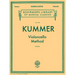 Violoncello Method: Schirmer Library of Classics Volume 1169 Cello Method