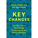 Key Changes: The Ten Times Technology Transformed the Music Industry