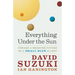 Everything Under the Sun: Toward a Brighter Future on a Small Blue Planet