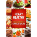 Heart Healthy Fabulous Everyday Snack Ideas: The Modern Sugar-Free Cookbook to Fight Heart Disease