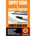 Supply Chain Management in SAP: Business Processes in SAP (Full Color)