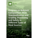 Progress on Nutrient Composition, Meat Standardization and Grading, Processing and Safety in Different Types of Meat Sources