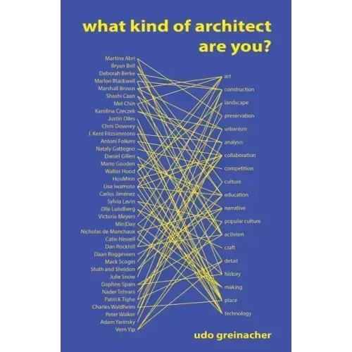 What Kind of Architect Are You