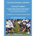 College Football History "Rivalry Games"
