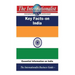 Key Facts on India: Essential Information on India