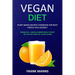 Vegan Diet: Plant Based Recipes Cookbook for Busy People on a Budget (Breakfast, Lunch & Dinner Ideas to Keep You on the Track of Clean Eating)