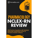 Pharmacology NCLEX-RN Review