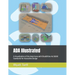 ADA Illustrated: A Visualization of the 2010 Americans with Disabilities Act (ADA) Standards for Accessible Design