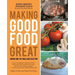 Making Good Food Great: Umami and the Maillard Reaction