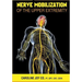 Nerve Mobilization of the Upper Extremity: A Review of Current Research