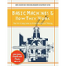 Basic Machines and How They Work
