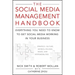The Social Media Management Ha