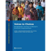 Voices to Choices: Bangladesh's Journey in Women's Economic Empowerment