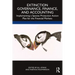 Extinction Governance, Finance and Accounting: Implementing a Species Protection Action Plan for the Financial Markets
