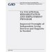 VA Vocational Rehabilitation and Employment Program: Improved Oversight of Independent Living Services and Supports Is Needed