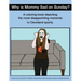 Why Is Mommy Sad on Sunday?: Disappointing Moments in Cleveland Sports Coloring Book